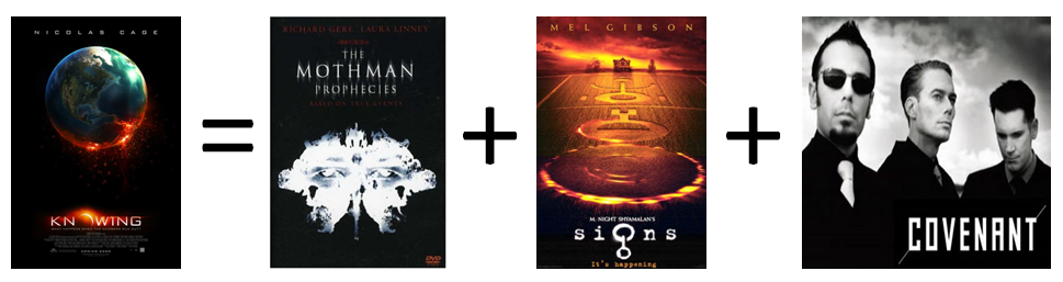 Knowing = Mothman Prophecies + Signs + an EBM band